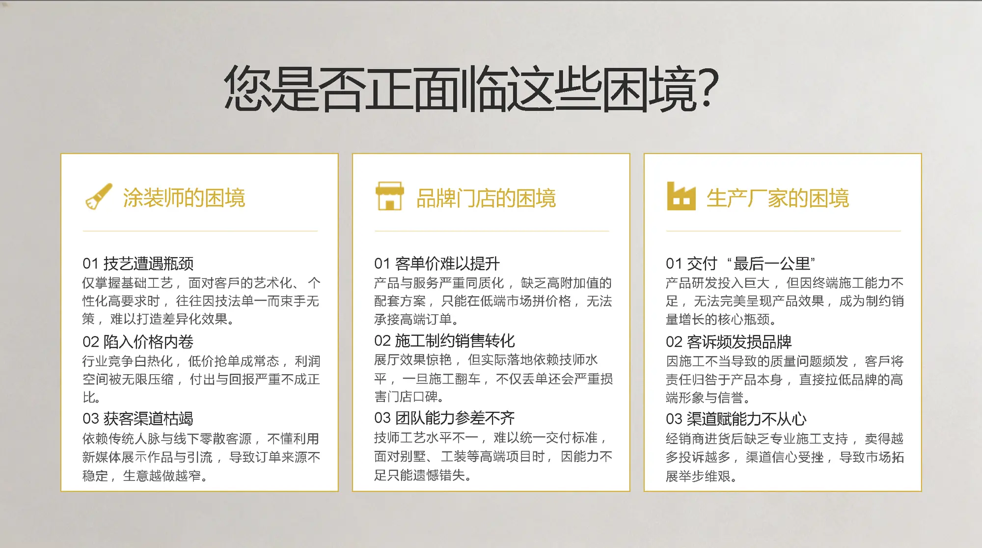 [三类主体，三重困境，2026年8月26日，浙江省杭州市滨江区，华东艺术涂装网]