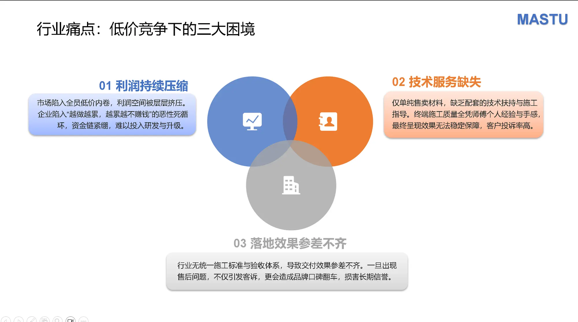 [利润压缩、服务缺失、标准空白，2026年8月26日，浙江省杭州市滨江区，华东艺术涂装网]