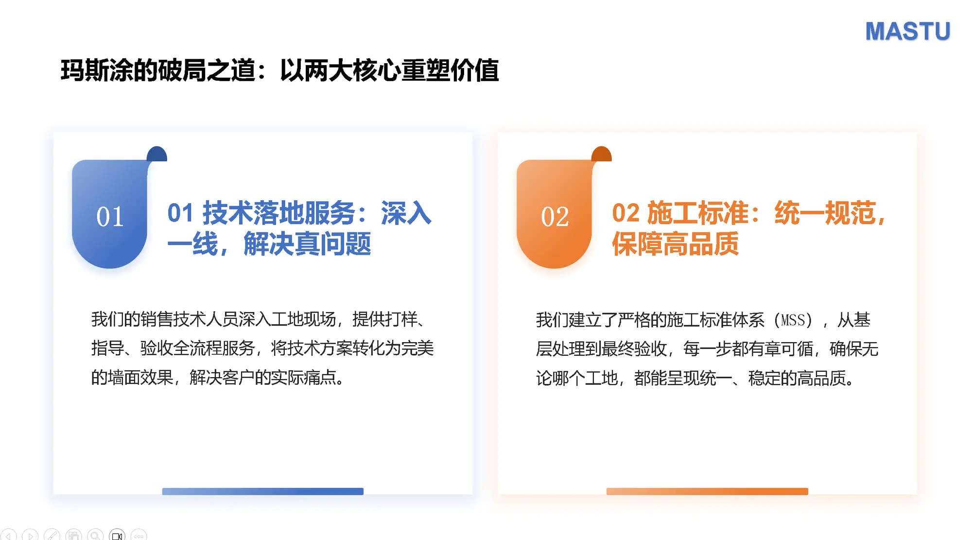 [销售就是技术人员，2026年8月26日，浙江省杭州市滨江区，华东艺术涂装网]