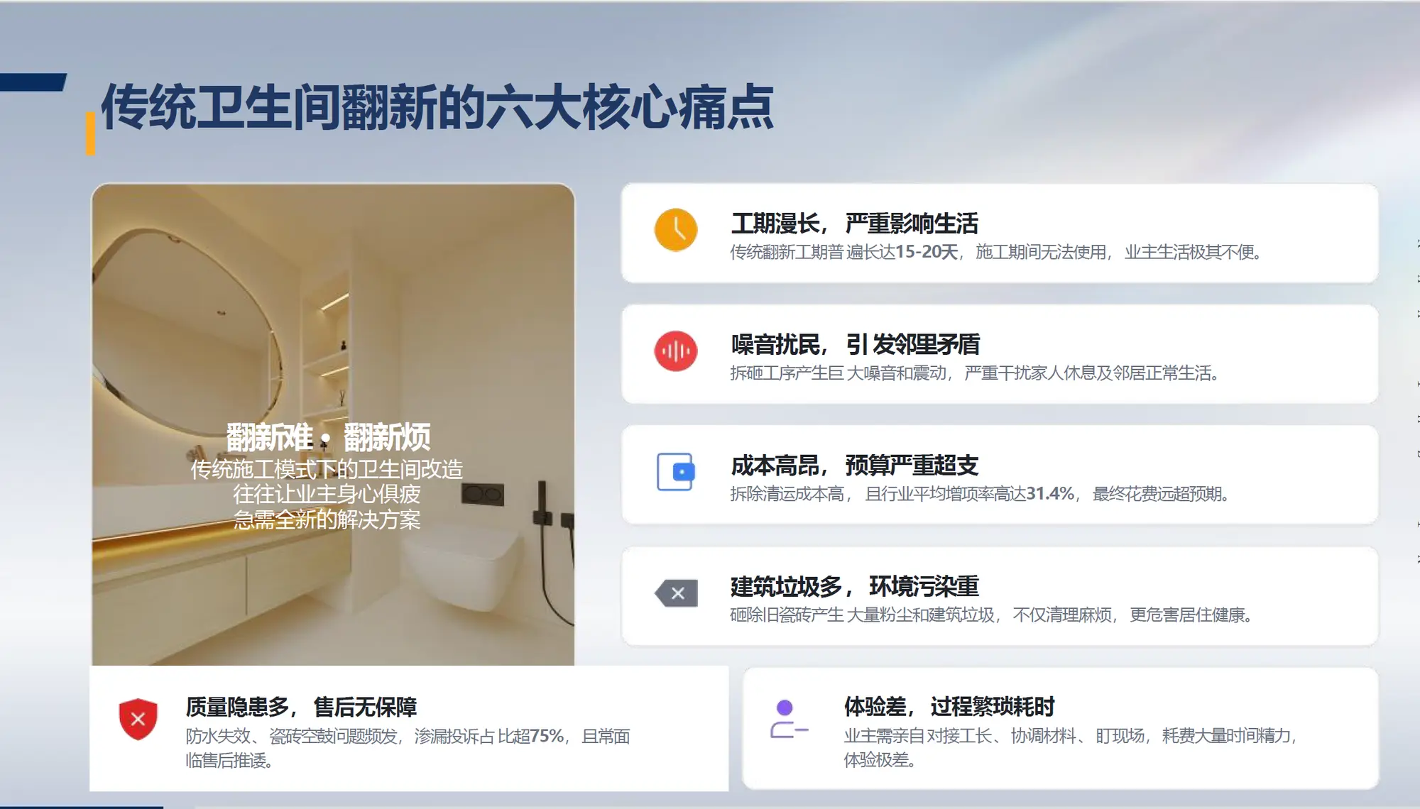 [董玉志透露，旧改招商自7月3日启动，每10天一场，9月3日将在青岛举行第七场，2026年8月26日，浙江省杭州市滨江区，华东艺术涂装网]