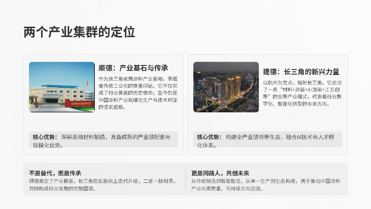 [第二个地名是建德，2026年8月25日，浙江省杭州市滨江区，华东艺术涂装网]