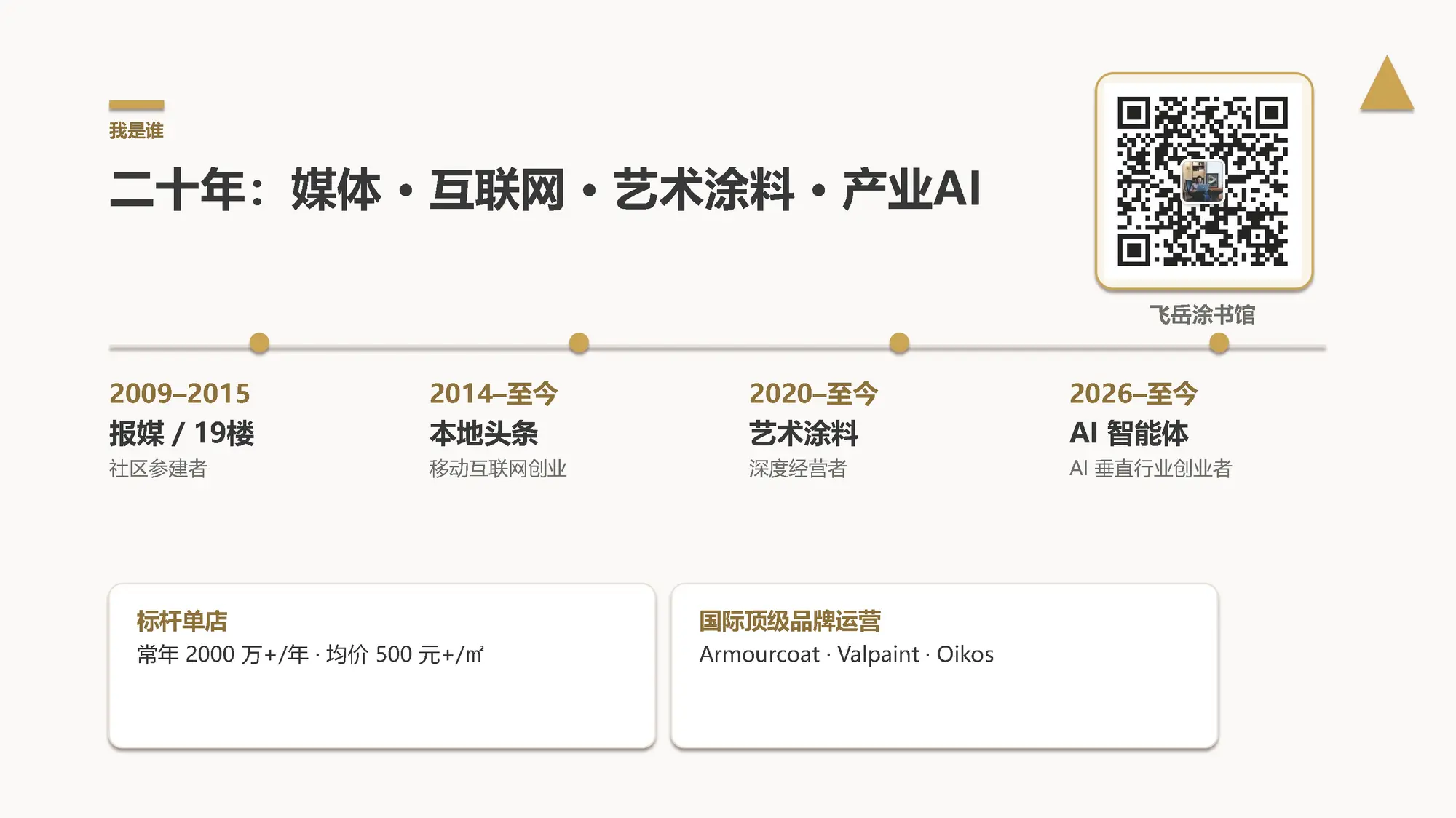 [梯子变成马路，你剩下什么，2026年8月26日，浙江省杭州市滨江区，华东艺术涂装网]