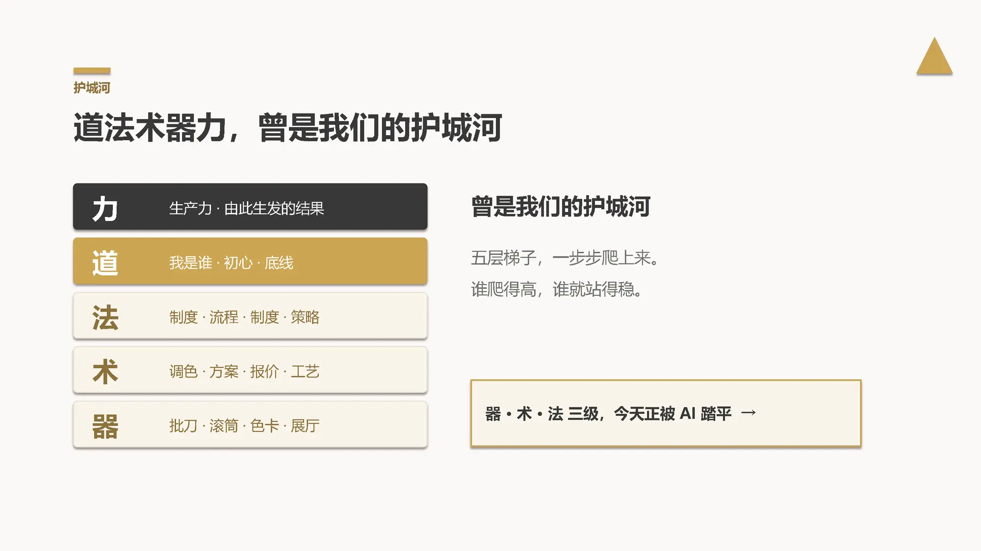 [AI有答案，没有代价，2026年8月26日，浙江省杭州市滨江区，华东艺术涂装网]