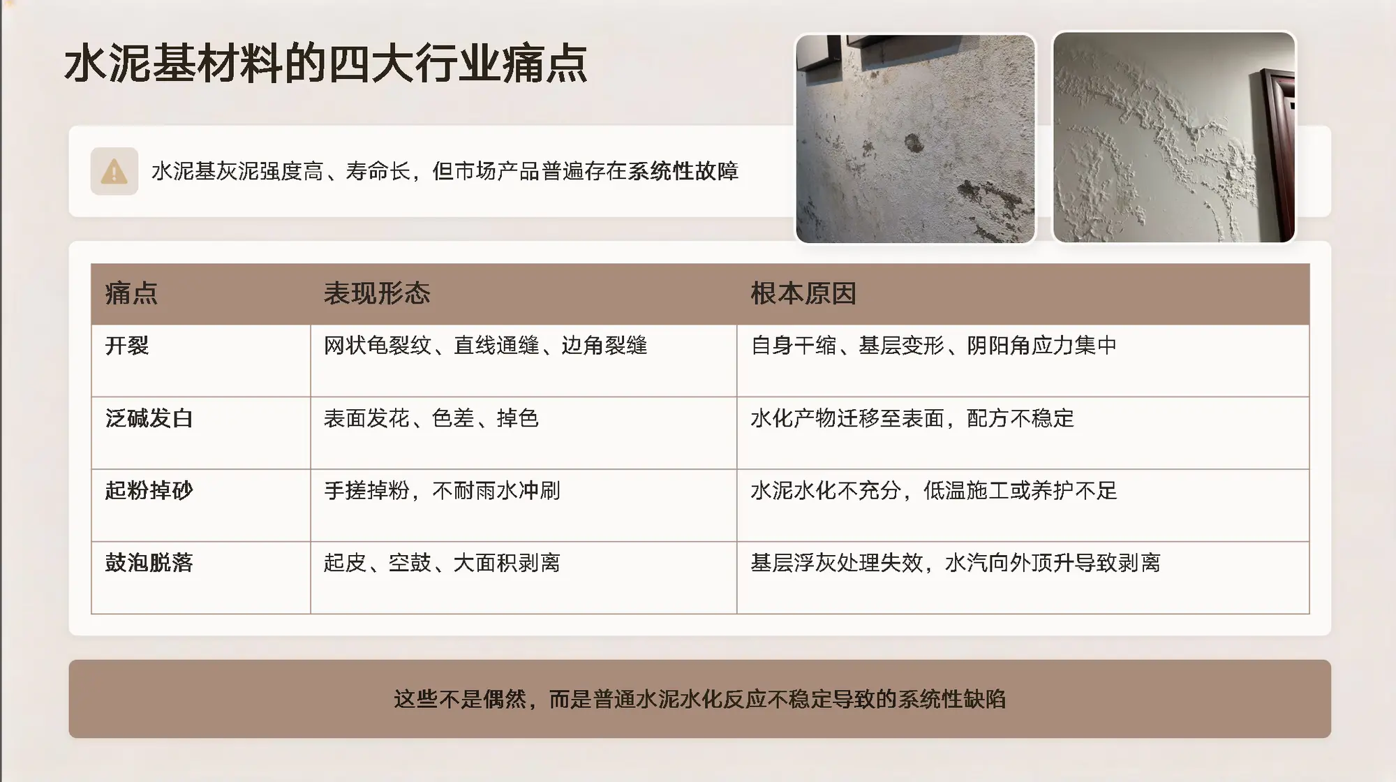 [回归建筑本责，切入旧改与外墙，2026年8月26日，浙江省杭州市滨江区，华东艺术涂装网]